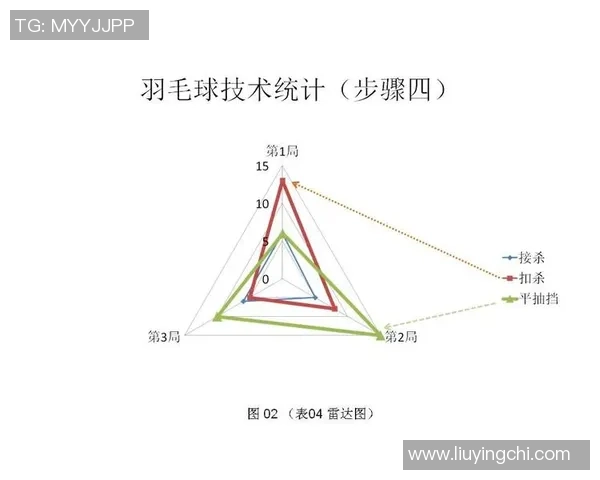 布莱克与伯明翰14148比赛结果分析及精彩瞬间回顾